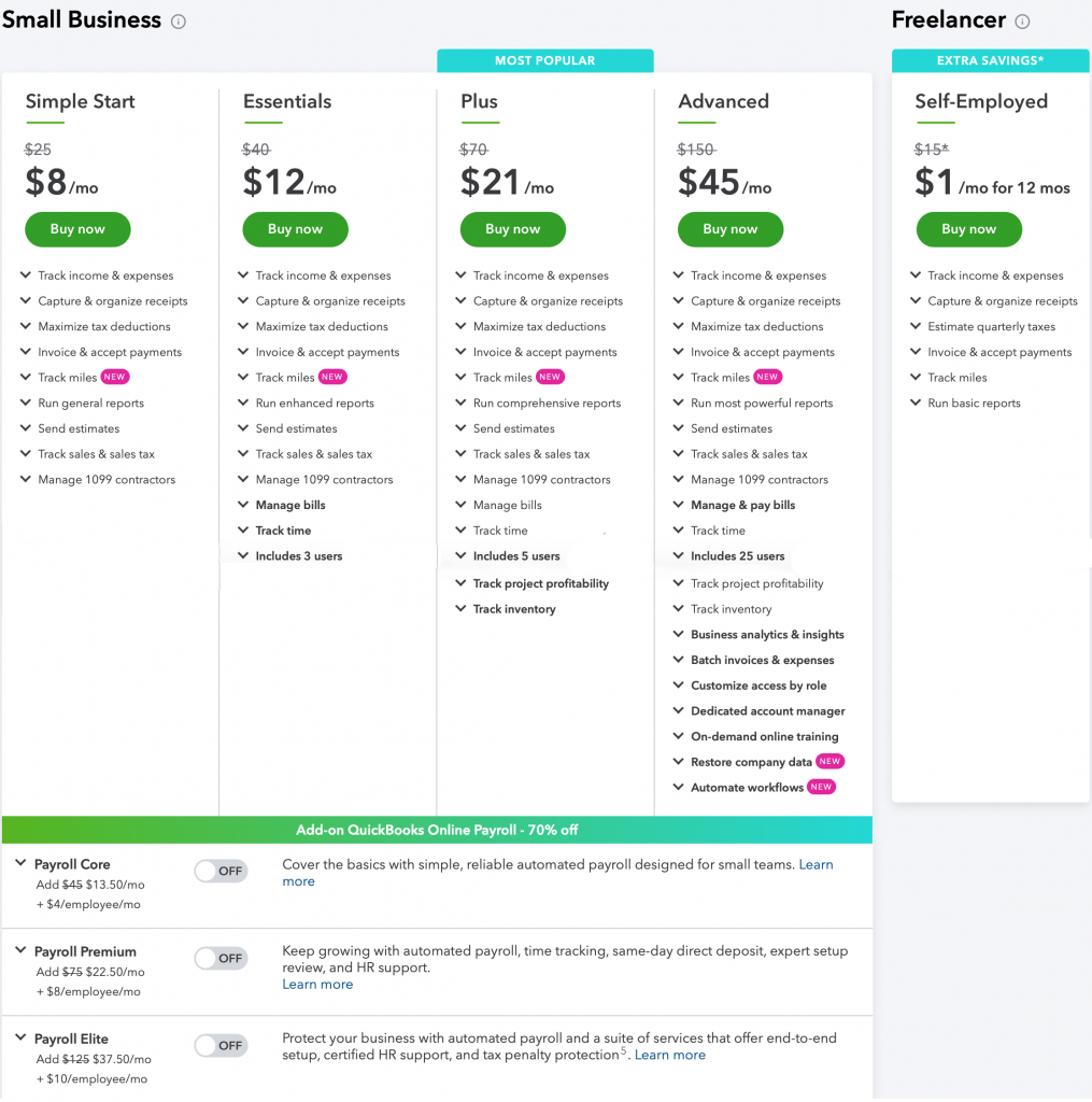 QuickBooks-How It Works